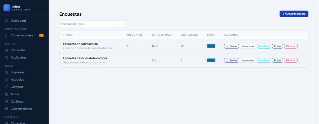 Lista de encuestas del CRM con número de preguntas, envíos, respuestas y tasa de respuesta