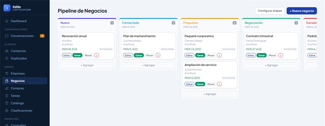 Tablero de negocios del CRM por etapas con valor estimado, responsable y fecha de cierre
