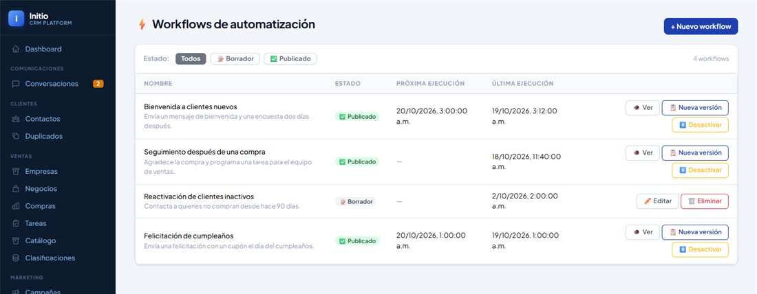 Lista de automatizaciones del CRM con su estado, próxima ejecución y última ejecución
