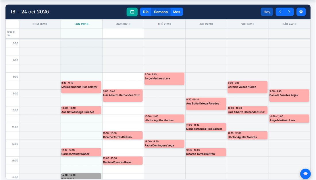 Agenda semanal de SisClinic con citas de pacientes de ejemplo distribuidas de lunes a sábado