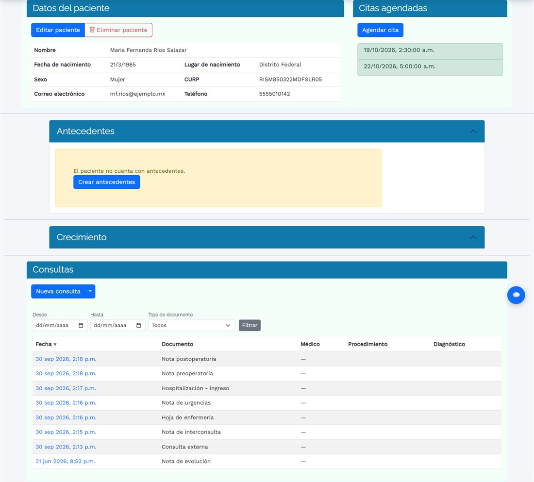 Expediente de una paciente de ejemplo en SisClinic con datos generales, citas agendadas, antecedentes, curvas de crecimiento y lista de consultas
