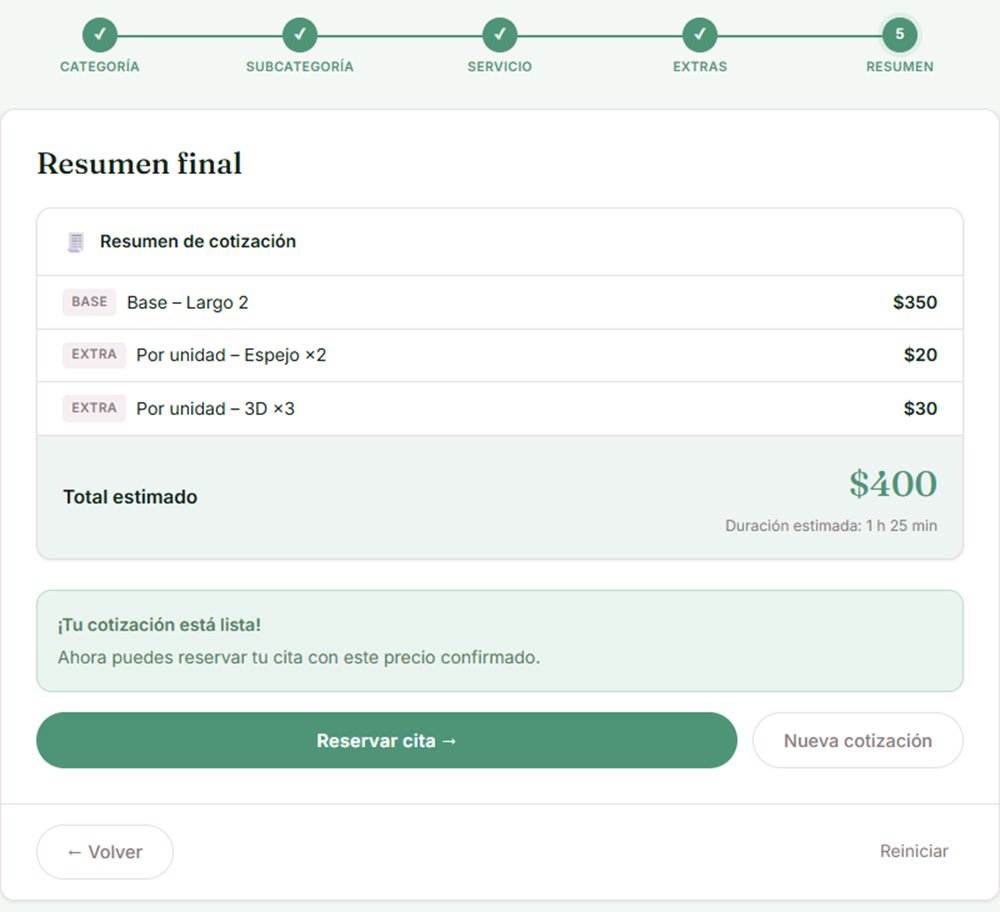 Resumen final de cotización con precio base, extras, total estimado y duración
