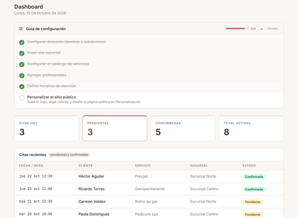 Tablero de SpaHub con la guía de configuración, citas pendientes y confirmadas y la lista de citas recientes